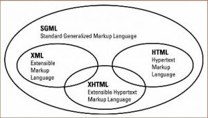 SGML.jpg